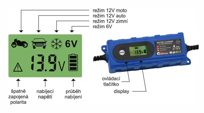 COMPASS 07146 Nabíječka mikroprocesor 4Amp 6/12V PB/GEL LCD display